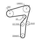 GATES 5623XS PowerGrip™