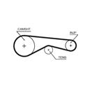 GATES 5625XS PowerGrip™