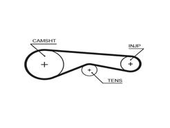 GATES 5625XS PowerGrip™