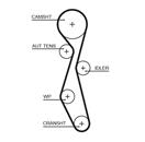 GATES 5633XS PowerGrip™