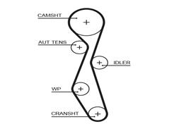 GATES 5633XS PowerGrip™