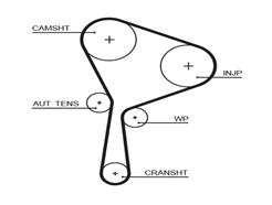 GATES 5654XS PowerGrip™