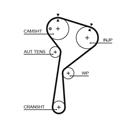 GATES 5675XS PowerGrip™