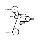 GATES 5696XS PowerGrip™