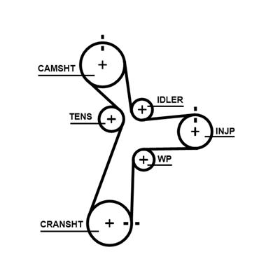 GATES 5696XS Číslo výrobce: 8597-15696. EAN: 5400608249354.