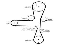 GATES 5701XS PowerGrip™