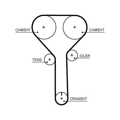 GATES K015723XS Číslo výrobce: 5723XS.