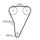 GATES T215 PowerGrip™