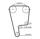 GATES T226 PowerGrip™