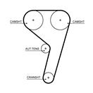 GATES T367HOB PowerGrip™