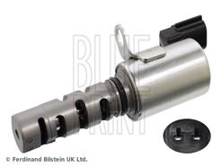 BLUE PRINT ADT37260 Blue Print Solution