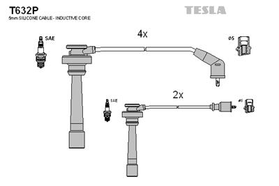 TESLA T632P EAN: 8595141025798.