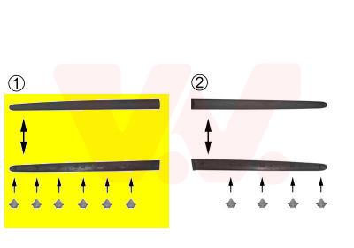 VAN WEZEL 4028424 EAN: 5410909221270.