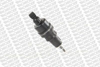 MONROE CB0034 EAN: 5412096174476.