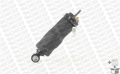 MONROE CB0214 EAN: 5412096473579.