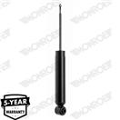 MONROE G2224 - Tlumič pérování