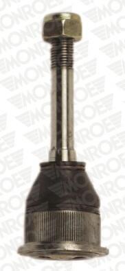 MONROE L11501 EAN: 5412096442292.