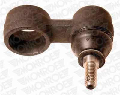 MONROE L17601 EAN: 5412096373268.