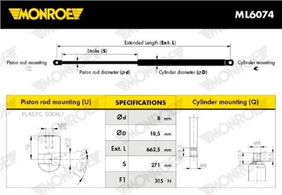 MONROE ML6074 EAN: 5412096457579.