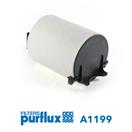 PURFLUX A1199