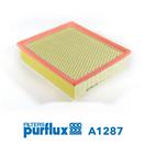 PURFLUX A1287