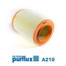 PURFLUX A210