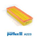PURFLUX A223