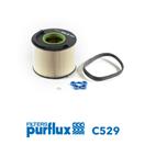 PURFLUX C529