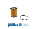 PURFLUX L1152