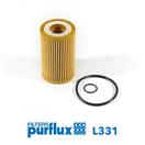PURFLUX L331