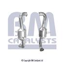 BM CATALYSTS BM80462H