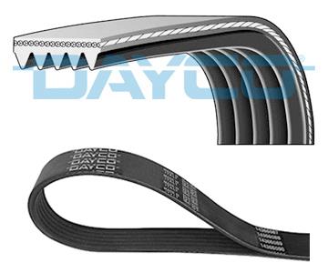 DAYCO 5PK853 Číslo výrobce: 5x853. EAN: 8021787526868.