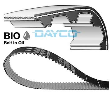 DAYCO 941085 EAN: 8021787095210.