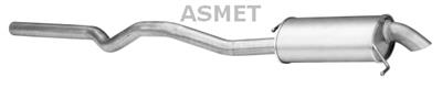 ASMET 04.111