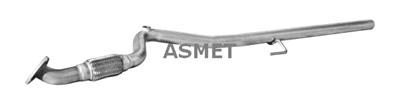 ASMET 05.279