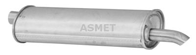 ASMET 05.069