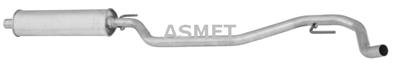 ASMET 05.157