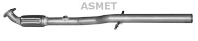 ASMET 05.187