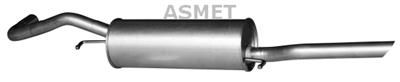 ASMET 06.018