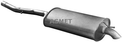 ASMET 12.038