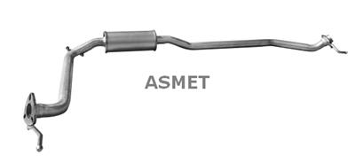 ASMET 13.031