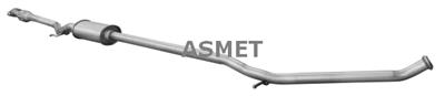 ASMET 28.019