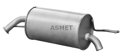 ASMET 28.020