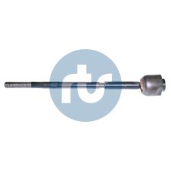 RTS 92-00145 EAN: 8435130307774.