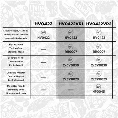 ET ENGINETEAM HV0422VR1 EAN: 8592779037704.