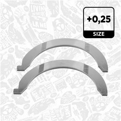 ET ENGINETEAM LA002425 EAN: 8592779048441.