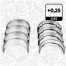 ET ENGINETEAM LH004225