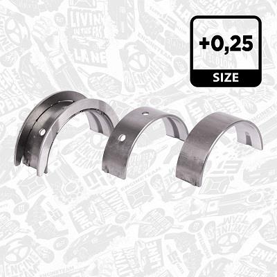 ET ENGINETEAM LH004825 EAN: 8592779032471.