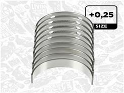 ET ENGINETEAM LH006325