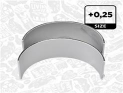 ET ENGINETEAM LP000125